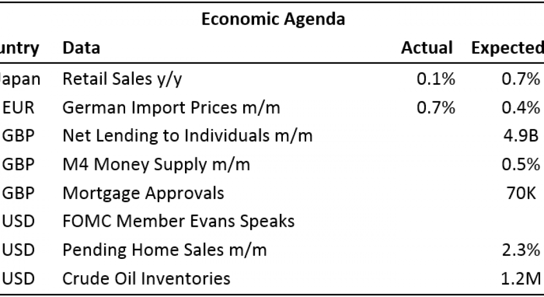 Gold prices face headwinds as risk-on returns